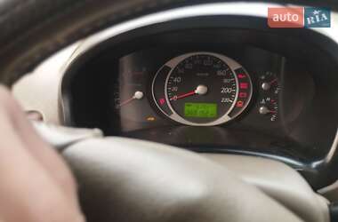 Внедорожник / Кроссовер Hyundai Tucson 2006 в 