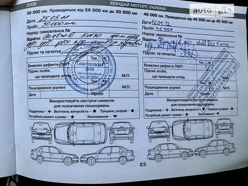 Внедорожник / Кроссовер Hyundai Tucson 2009 в Одессе документ