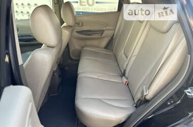 Внедорожник / Кроссовер Hyundai Tucson 2008 в Киеве