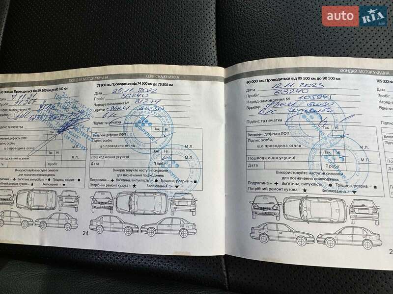 Позашляховик / Кросовер Hyundai Tucson 2017 в Києві