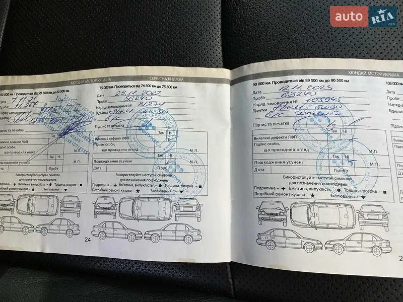 Позашляховик / Кросовер Hyundai Tucson 2017 в Києві документ