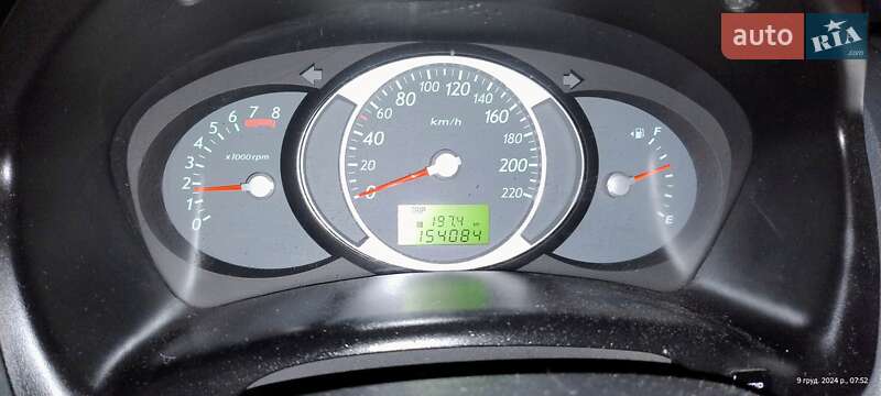 Позашляховик / Кросовер Hyundai Tucson 2009 в Глобиному