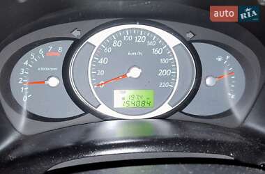 Внедорожник / Кроссовер Hyundai Tucson 2009 в 