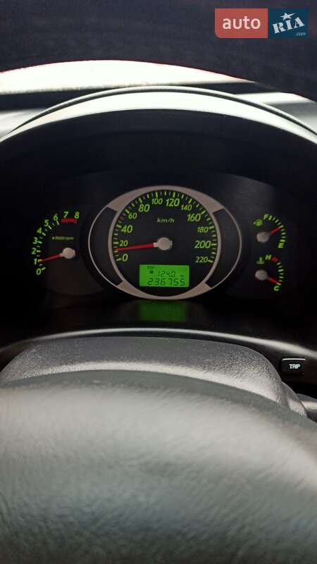 Внедорожник / Кроссовер Hyundai Tucson 2006 в Полтаве