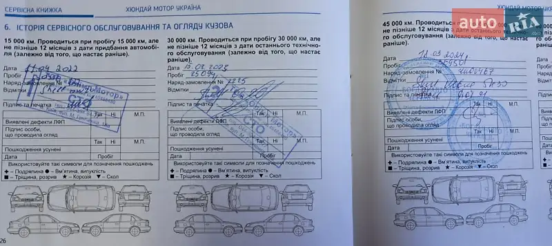 Внедорожник / Кроссовер Hyundai Tucson 2021 в Черкассах документ