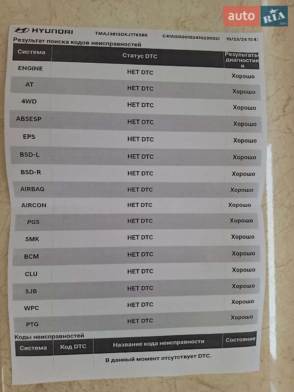 Внедорожник / Кроссовер Hyundai Tucson 2018 в Киеве