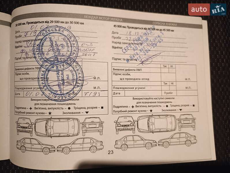 Позашляховик / Кросовер Hyundai Tucson 2016 в Києві