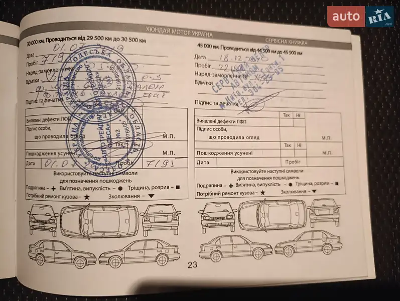 Позашляховик / Кросовер Hyundai Tucson 2016 в Києві документ