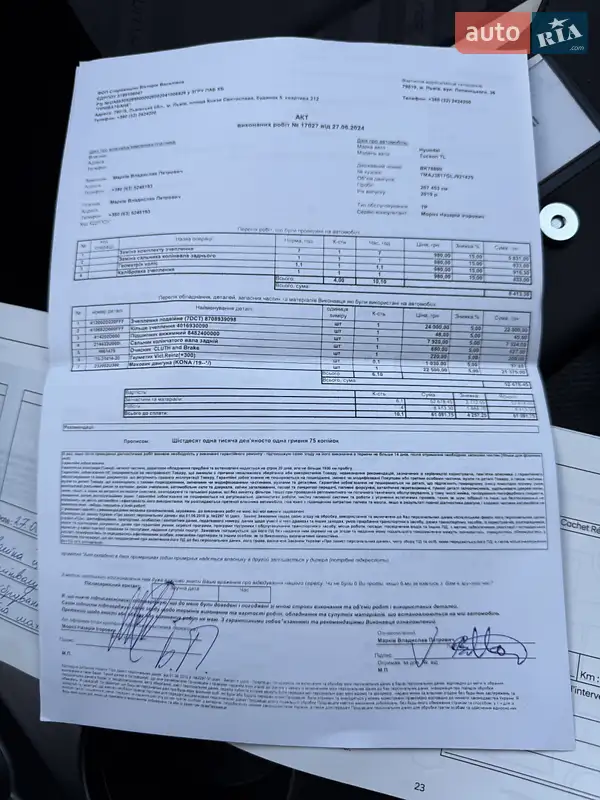 Внедорожник / Кроссовер Hyundai Tucson 2019 в Радивилове документ