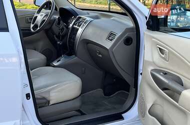 Позашляховик / Кросовер Hyundai Tucson 2008 в 