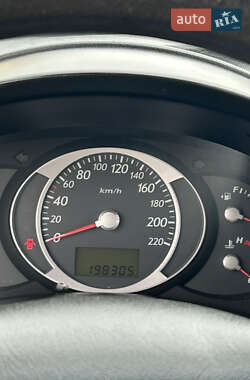 Позашляховик / Кросовер Hyundai Tucson 2006 в 