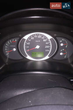 Позашляховик / Кросовер Hyundai Tucson 2005 в 