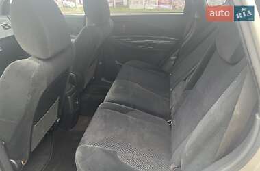 Внедорожник / Кроссовер Hyundai Tucson 2006 в 
