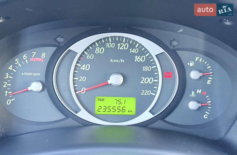 Позашляховик / Кросовер Hyundai Tucson 2006 в Лубнах