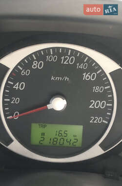 Внедорожник / Кроссовер Hyundai Tucson 2008 в 