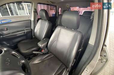 Позашляховик / Кросовер Hyundai Tucson 2007 в 