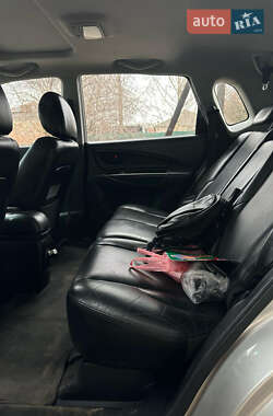 Позашляховик / Кросовер Hyundai Tucson 2008 в 