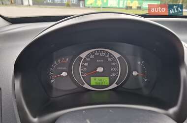 Позашляховик / Кросовер Hyundai Tucson 2008 в 