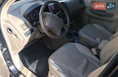 Внедорожник / Кроссовер Hyundai Tucson 2008 в 
