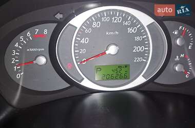 Внедорожник / Кроссовер Hyundai Tucson 2008 в 