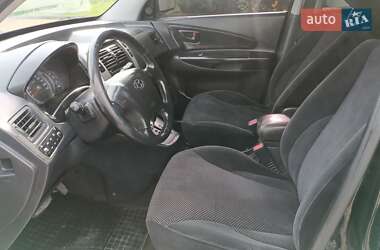 Внедорожник / Кроссовер Hyundai Tucson 2008 в 