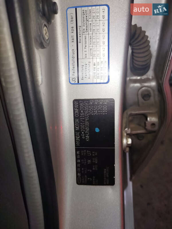 Позашляховик / Кросовер Hyundai Tucson 2005 в Черкасах