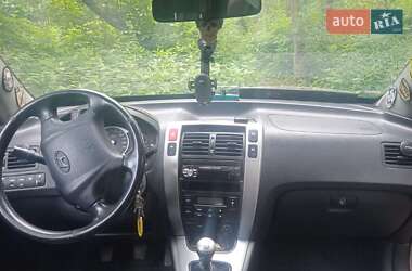 Позашляховик / Кросовер Hyundai Tucson 2007 в Сумах