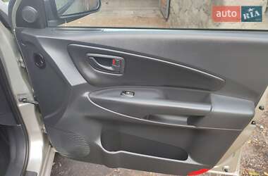Внедорожник / Кроссовер Hyundai Tucson 2008 в 