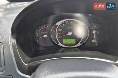 Внедорожник / Кроссовер Hyundai Tucson 2007 в 