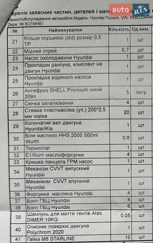 Позашляховик / Кросовер Hyundai Tucson 2016 в Тернополі документ