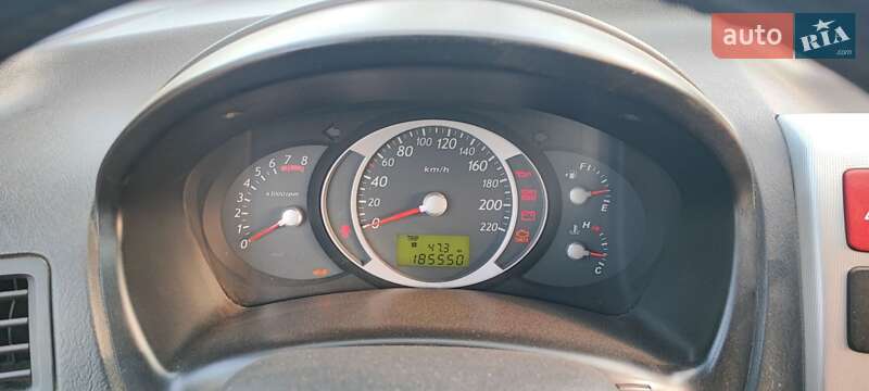 Внедорожник / Кроссовер Hyundai Tucson 2006 в Змиеве