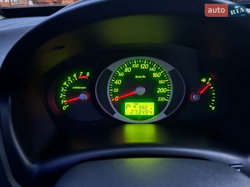 Позашляховик / Кросовер Hyundai Tucson 2008 в Ірпені