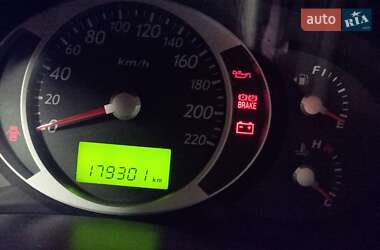 Внедорожник / Кроссовер Hyundai Tucson 2006 в Харькове