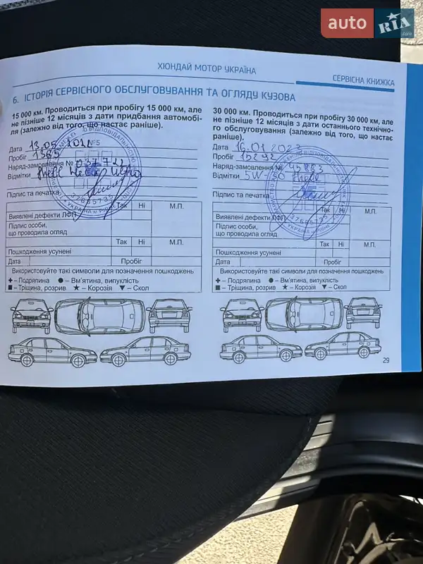 Позашляховик / Кросовер Hyundai Tucson 2021 в Рівному документ