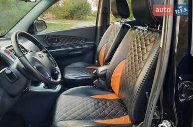 Внедорожник / Кроссовер Hyundai Tucson 2008 в 