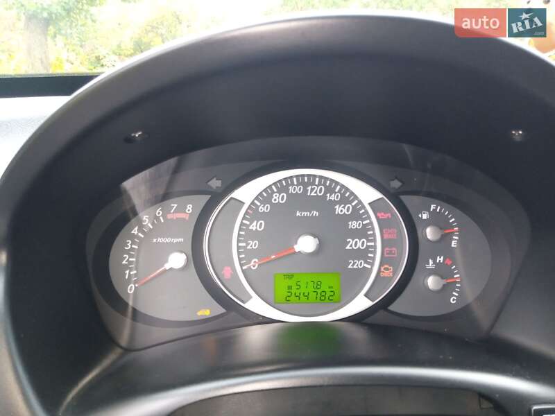 Внедорожник / Кроссовер Hyundai Tucson 2007 в Лубнах