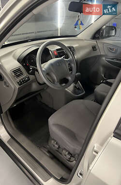 Внедорожник / Кроссовер Hyundai Tucson 2007 в 