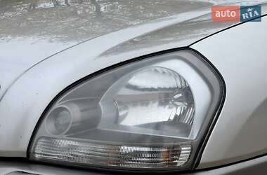 Внедорожник / Кроссовер Hyundai Tucson 2007 в 