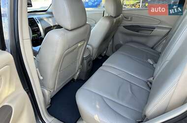 Внедорожник / Кроссовер Hyundai Tucson 2007 в 