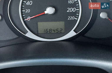 Внедорожник / Кроссовер Hyundai Tucson 2008 в 