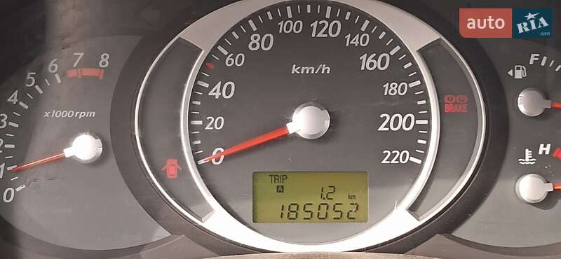 Позашляховик / Кросовер Hyundai Tucson 2011 в Сумах