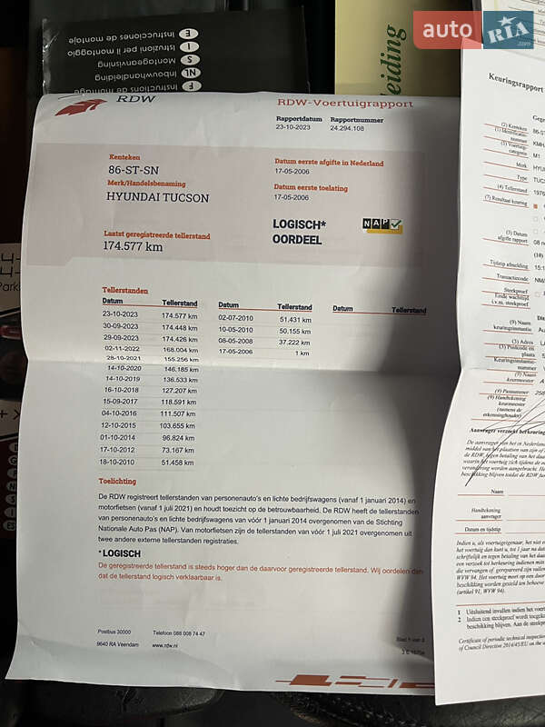 Внедорожник / Кроссовер Hyundai Tucson 2006 в Луцке