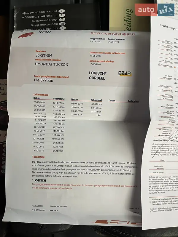 Внедорожник / Кроссовер Hyundai Tucson 2006 в Луцке документ