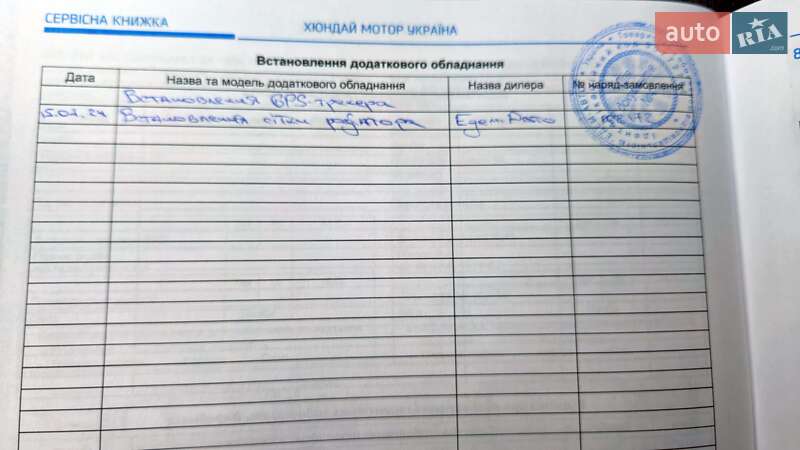 Внедорожник / Кроссовер Hyundai Tucson 2024 в Киеве