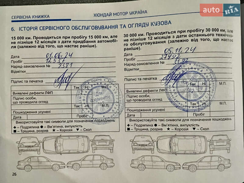 Внедорожник / Кроссовер Hyundai Tucson 2023 в Киеве фото 64 Внедорожник / Кроссовер Hyundai Tucson 2023 в Киеве