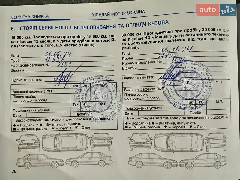 Внедорожник / Кроссовер Hyundai Tucson 2023 в Киеве документ 3 фото Внедорожник / Кроссовер Hyundai Tucson 2023 в Киеве документ