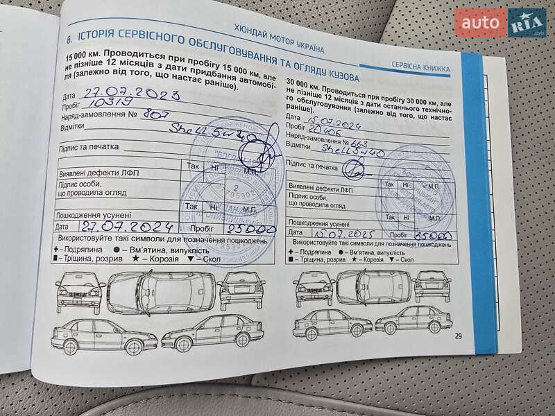 Внедорожник / Кроссовер Hyundai Tucson 2022 в Кривом Роге фото 110 Внедорожник / Кроссовер Hyundai Tucson 2022 в Кривом Роге