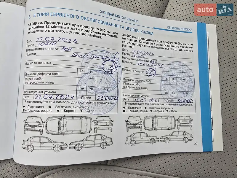 Внедорожник / Кроссовер Hyundai Tucson 2022 в Кривом Роге документ 3 фото Внедорожник / Кроссовер Hyundai Tucson 2022 в Кривом Роге документ