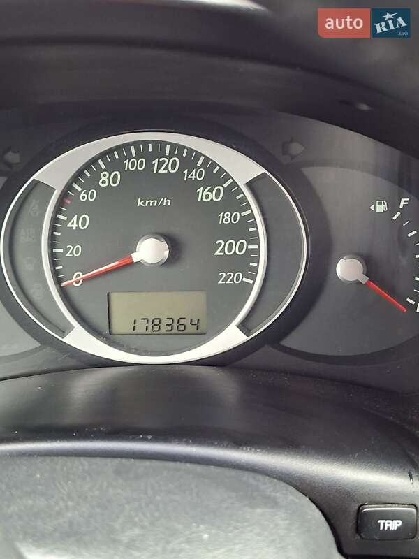 Позашляховик / Кросовер Hyundai Tucson 2008 в Одесі