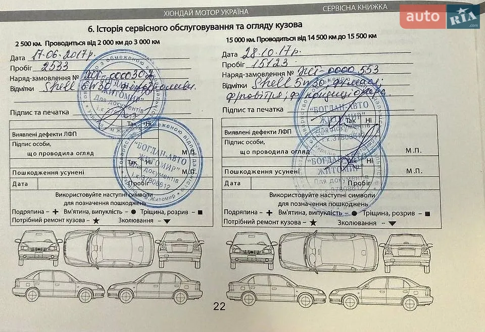 2017 Hyundai Tucson - мініатюра 22